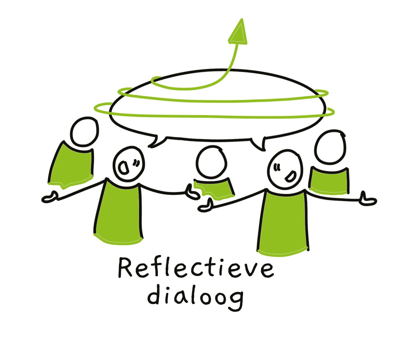 15. Reflectieve Dialoog.jpg