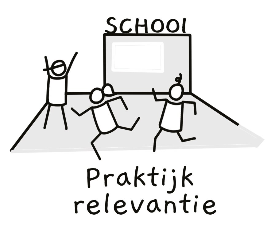 4. Praktijk relevantie.jpg